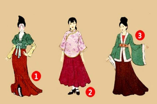 Trắc nghiệm: Bạn có hình tượng gì trong mắt người khác giới?