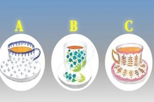 Trắc nghiệm: Phân tích tổng quan các mối quan hệ bạn bè của bạn