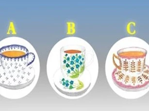 Trắc nghiệm: Phân tích tổng quan các mối quan hệ bạn bè của bạn