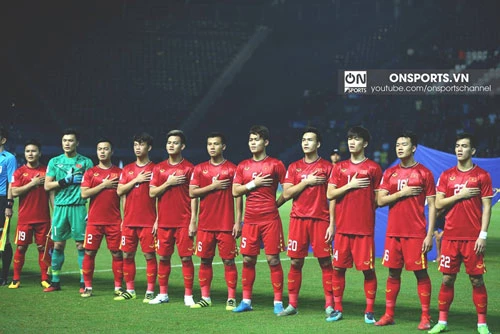 Đội hình đội tuyển U23 Việt Nam tại Vòng chung kết U23 châu Á 2020