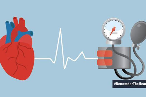 Dấu hiệu cơ thể cảnh báo bạn cần đi khám tăng huyết áp ngay lập tức