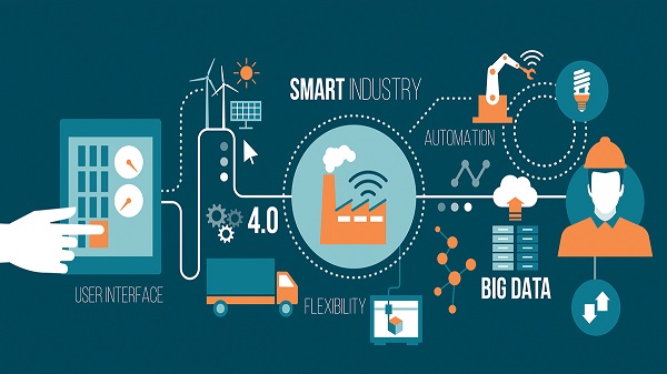 Th&#x1EF1;c hi&#x1EC7;n chi&#x1EBF;n l&#x1B0;&#x1EE3;c Make in Vietnam, &#x111;&#x1EBF;n n&#x103;m 2030 c&#xF3; &#xED;t nh&#x1EA5;t 100.000 doanh nghi&#x1EC7;p c&#xF4;ng ngh&#x1EC7; s&#x1ED1;