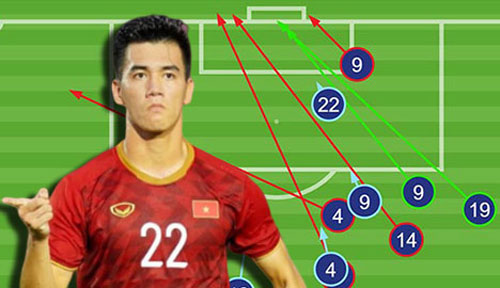 U23 Việt Nam làm thế nào để ghi trên 1 bàn trước U23 Triều Tiên?