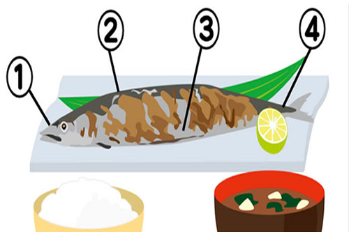 Trắc nghiệm: Trái tim bạn làm từ sắt đá hay thủy tinh?