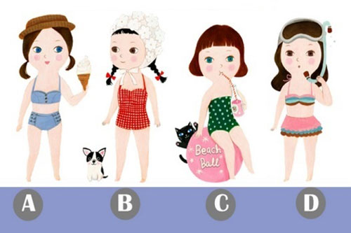 Trắc nghiệm: Vẻ ngoài của bạn đem lại cảm giác gì cho người khác?