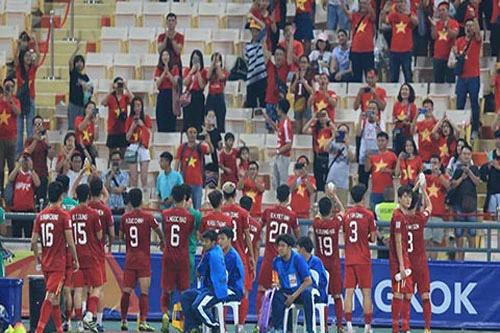 U23 Việt Nam chia thành 2 nhóm để về nước