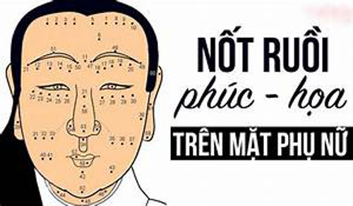 Đàn bà có nốt ruồi này là "chặn đứng tài lộc", cản phá cả đường công danh, tình duyên cũng lận đận