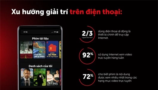 3 bí quyết xem phim vừa mượt vừa tiết kiệm data trên điện thoại - Ảnh 1.