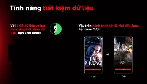 3 bí quyết xem phim vừa mượt vừa tiết kiệm data trên điện thoại - Ảnh 4.