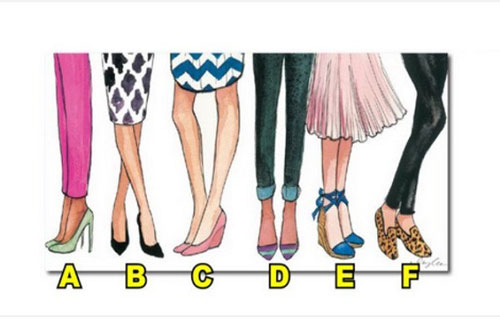 Trắc nghiệm: Chúa Trời đã 'nặn' ra bạn với những đức tính nào?