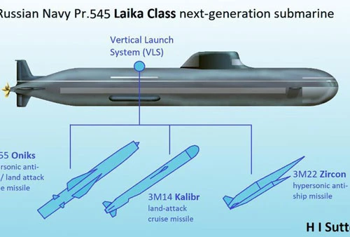 Mô hình lớp tàu ngầm Laika của hải quân Nga