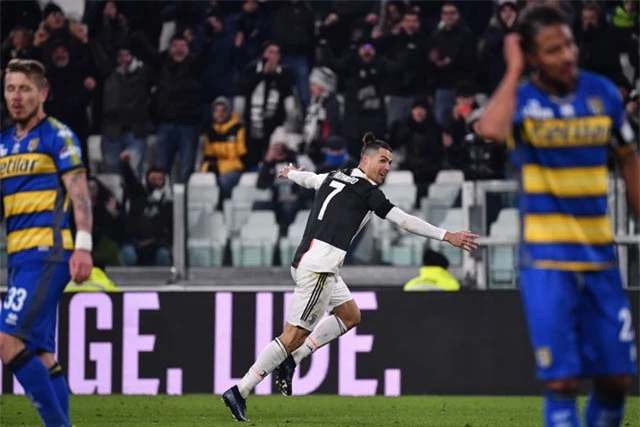 Ronaldo vẫn đang là cây ghi bàn số 1 của Juventus tại Serie A 2019/20