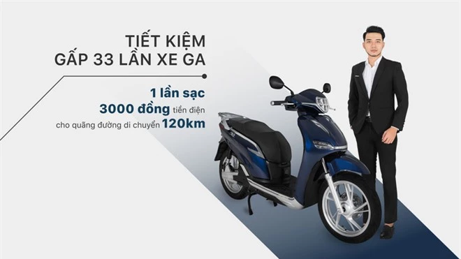 Chưa đầy 10 ngày ra mắt, xe máy made in Vietnam giống với Honda SH đột ngột tăng giá bán - Ảnh 2.