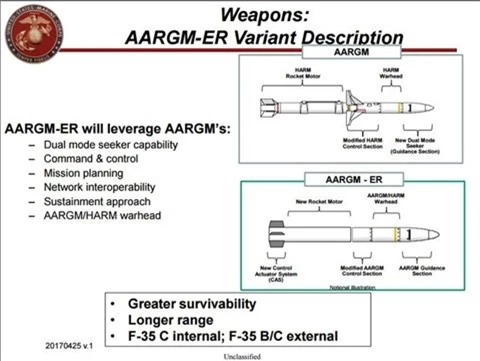 Ten lua AGM-88G trang bi cung F-35 My se la khac tinh cua phong khong S-500?-Hinh-5