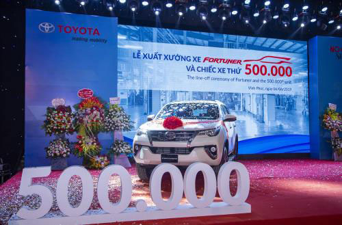 Toyota Việt Nam và những con số ấn tượng trong năm 2019