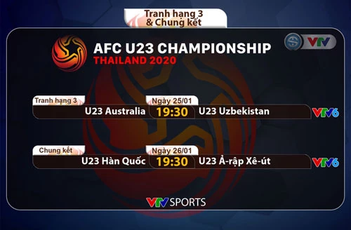 Lịch thi đấu và trực tiếp Tranh hạng 3, Chung kết U23 châu Á 2020
