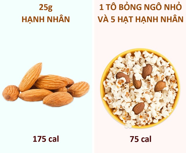 Chọn thực phẩm thay thế những món ăn quen thuộc ngày Tết để tránh béo phì