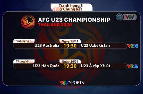 Lịch tranh hạng ba và chung kết VCK U23 châu Á.