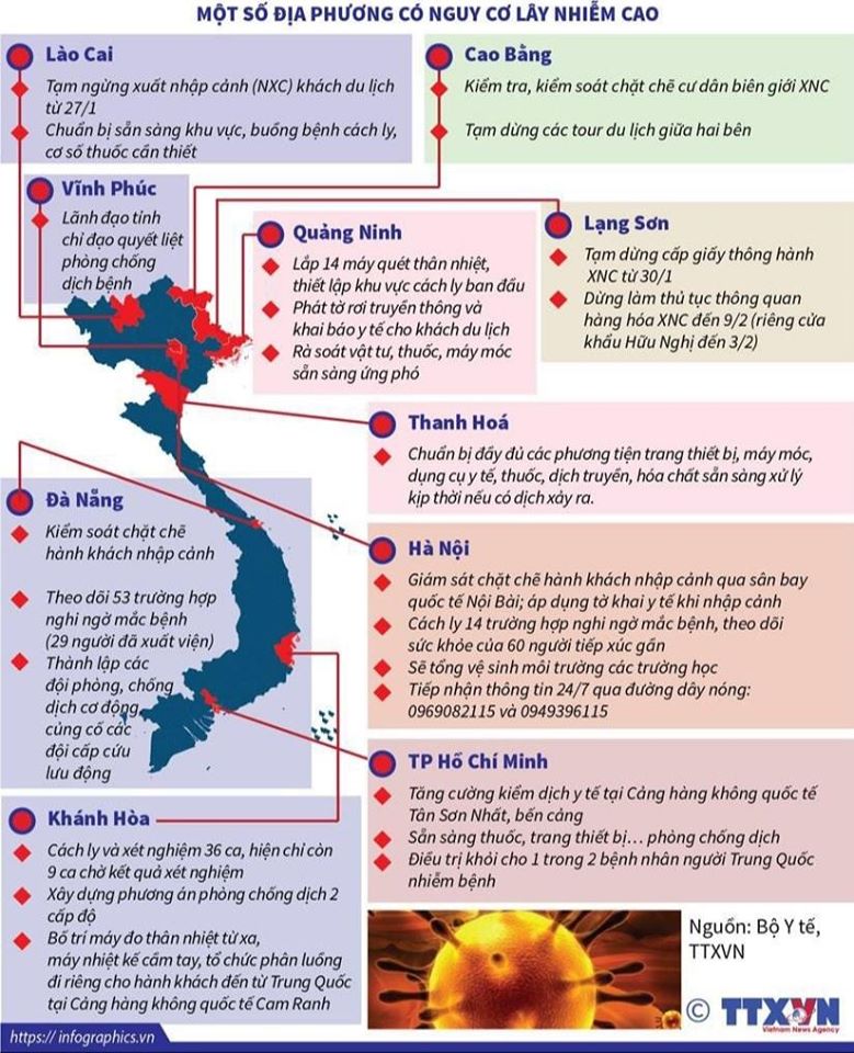 Thêm đường dây nóng Bộ Y tế tư vấn phòng chống dịch nCoV 1900 9095