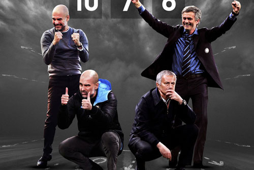 Tottenham đánh bại Man City: 'Mourinho cười nhẹ một phát, Pep tan nát con tim'