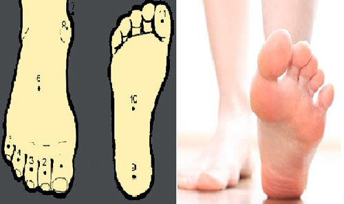 3 tướng chân của một người đàn ông giàu có thành đạt, phụ nữ lấy được sướng 1 đời