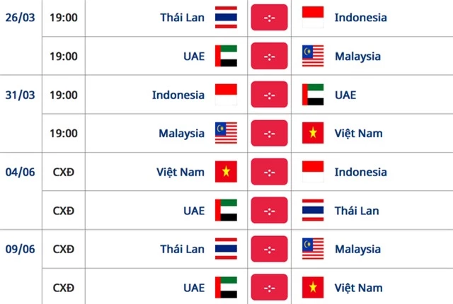 Báo Thái Lan: “Đội tuyển Việt Nam sẽ gặp khó trước Malaysia” - 2