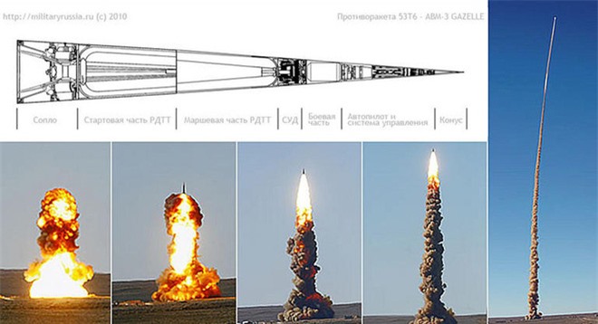 Tướng Nga thừa nhận sự thật gây sốc về năng lực phòng thủ tên lửa của Moskva - Ảnh 3.