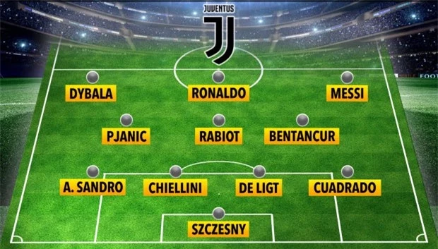 Đội hình của Juventus nếu có Messi