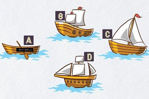 Trắc nghiệm: Hiện tại, trái tim bạn mệt mỏi và suy kiệt đến nhường nào?