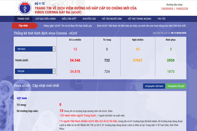 Ra mắt Cổng thông tin chính thức về dịch virus Corona - nCoV 