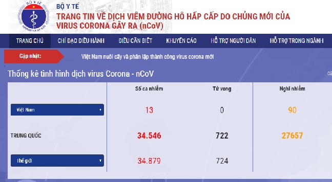 Chính thức ra mắt trang tin điện tử và app về dịch Corona
