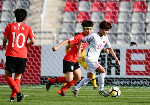 Thua đậm Hàn Quốc, đội tuyển nữ Việt Nam đứng nhì bảng