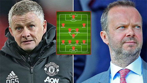 Đội hình M.U mùa tới ra sao nếu mua được tất cả các mục tiêu?