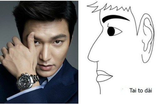 3 nét tướng "rõ mồn một" của người đàn ông đại phú quý, chiều vợ như bà hoàng