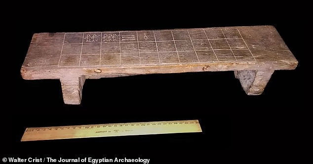 Theo các nhà khoa học, " trò chơi tử thần" của người Ai Cập cổ đại được dùng để "liên lạc" với người quá cố ở thế giới bên kia vào khoảng 3.500 năm trước.