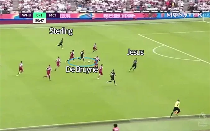 De Bruyne đi bóng như rẽ nước vào giữa hàng tiền vệ West Ham