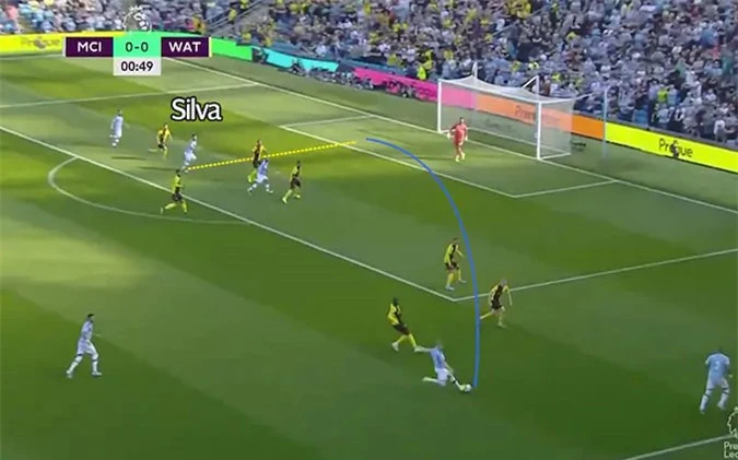 Quả bóng từ chân De Bruyne vượt qua đầu hậu vệ Watford rồi cuộn đến đúng tầm chân David Silva