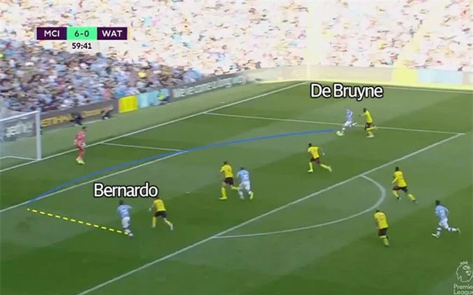 Quả tạt tầm thấp của De Bruyne giúp Bernardo Silva dứt điểm dễ dàng