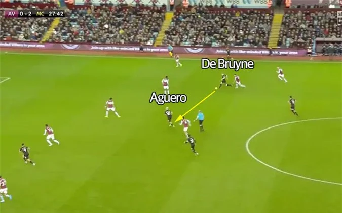 De Bruyne chuyền cho Aguero