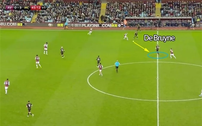 De Bruyne nhận bóng ở giữa sân và trước mắt là hàng thủ tênh hênh của Aston Villa