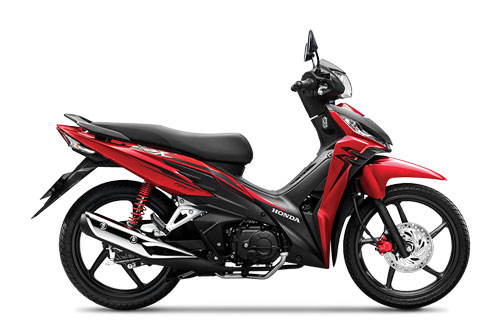 Cập nhật bảng giá xe số Honda tháng 2/2020