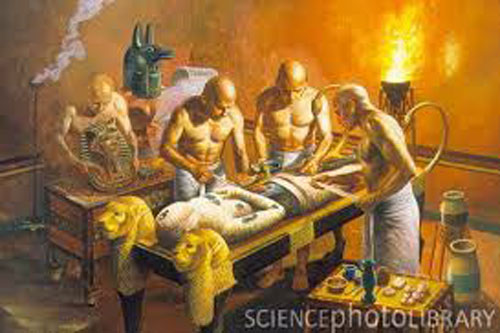 Tiết lộ sự thật 'kinh hoàng' về xác ướp