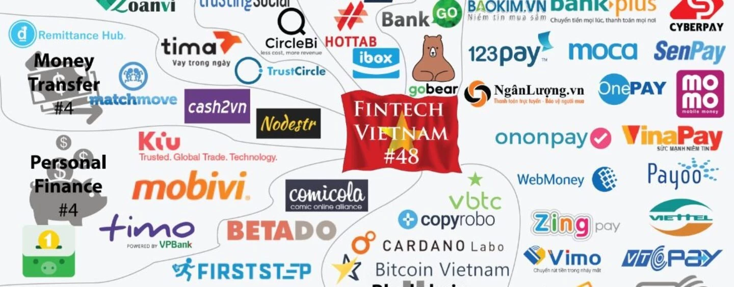 P2P Lending cluster has been growing significantly in Vietnam.