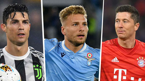 Chiếc giày vàng châu Âu: Immobile và Lewandowski bứt phá khi Ronaldo vắng mặt