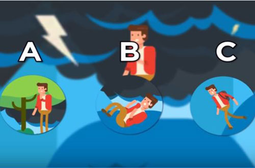 CLIP: Top 10 câu đố sinh tồn kiểm tra kiến thức của bạn