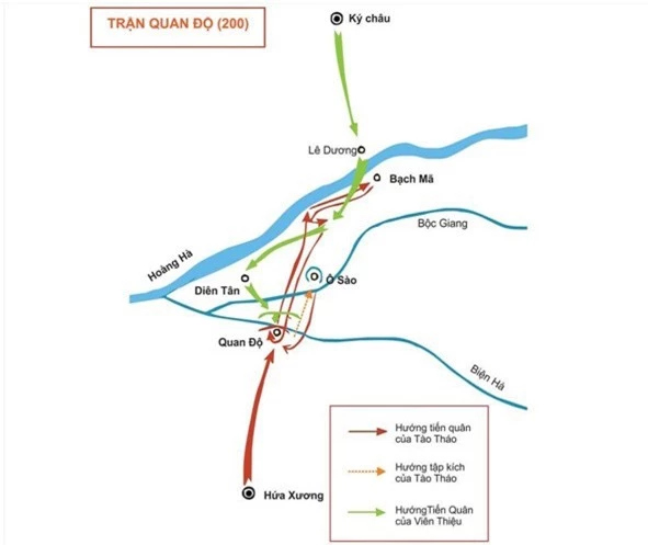 Giải mã Tam quốc: Quan Độ - 'thập bại luận' của Viên Thiệu - ảnh 2