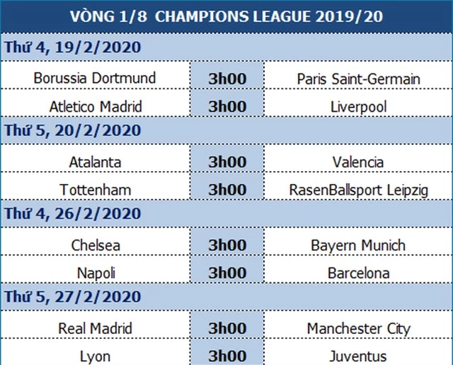 Liverpool sẽ mang phong độ ở Premier League ra Champions League? - 1