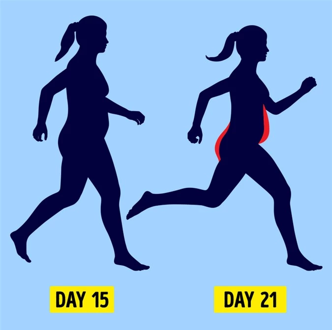 Loại bỏ 100% mỡ thừa trên cơ thể chỉ bằng kế hoạch đi bộ đúng cách trong 21 ngày