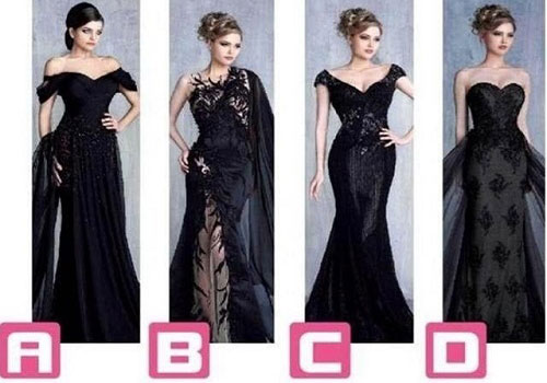 Trắc nghiệm: Hình ảnh của bạn trong mắt các vệ tinh xung quanh