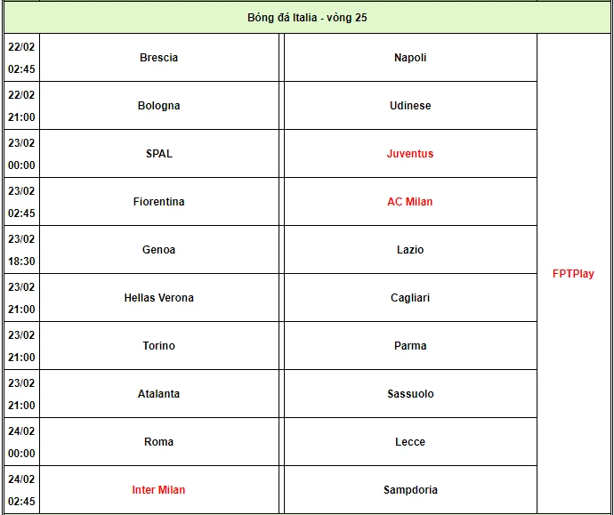 Lịch thi đấu và phát sóng Serie A. Ảnh: 24h